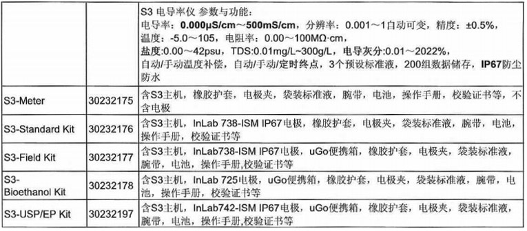 電導率儀 S3 -Standard Kit1.jpg